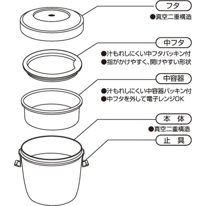 Skater 800ml Vakuum Lunch Jar Donburi - Japanischer Import