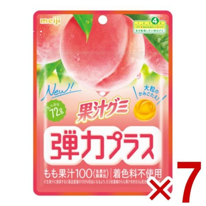 Meiji Kaju Gumi Pfirsich - Japanischer Import | Cookingsan