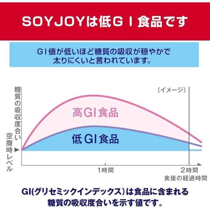 Otsuka - Soyjoy con 2 pomelli | Cookingsan.com