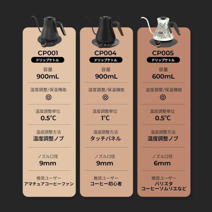Hario - Cafetière à infusion froide (1L) | Cookingsan.com