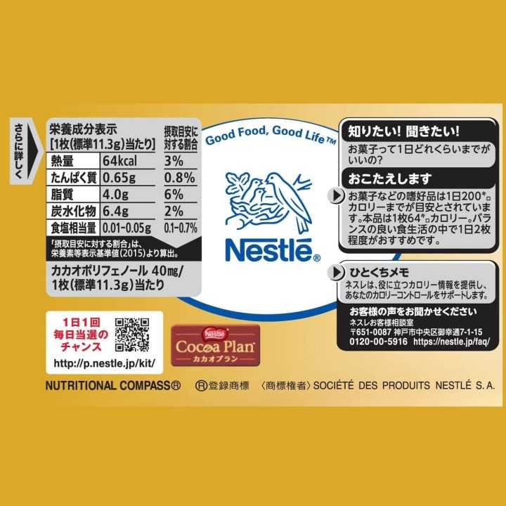 NESTLÉ - KIT KAT mini & NESCAFÉ Gold - Pause Café
