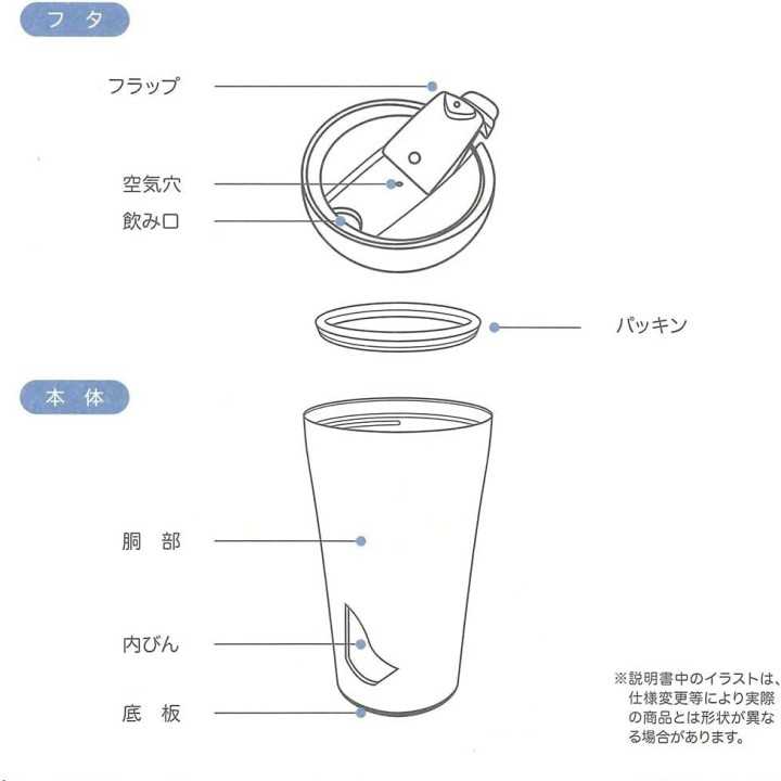 Bottiglia da caffè Skater Jiji da 360 ml SMV4-A, importata dal Giappone