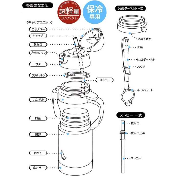 Tazza-biberon per neonati Skater Totoro da 350 ml STWM3N-A Importata dal Giappone